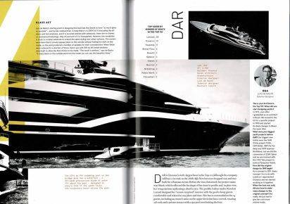 2019_01_BOAT_-_DAR2_page-0001 (1)